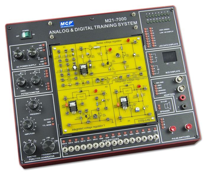 ACL-7000